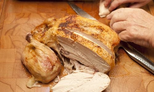 How to: Carve a Roasted Chicken - How-To's & Tip – Dartagnan.com