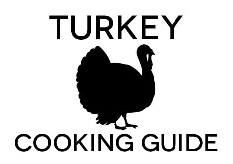 TurkeyCooking Guide