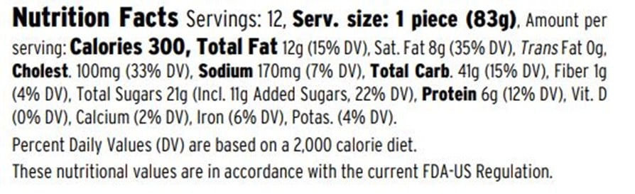 Nutritional Information