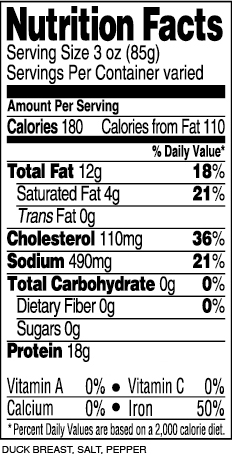 Nutritional Information