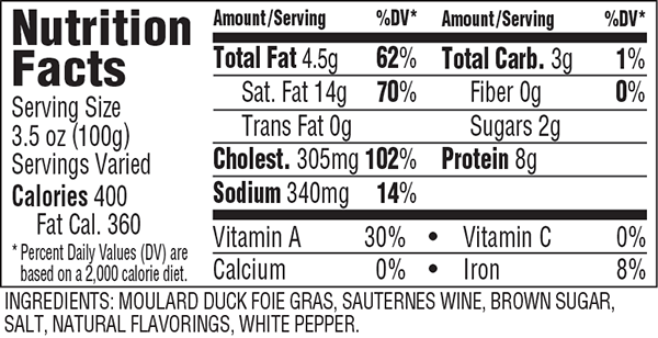 Nutritional Information